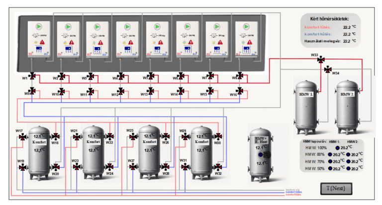 C.web grafikus épületgépészeti vezérlés és felügyelet képe