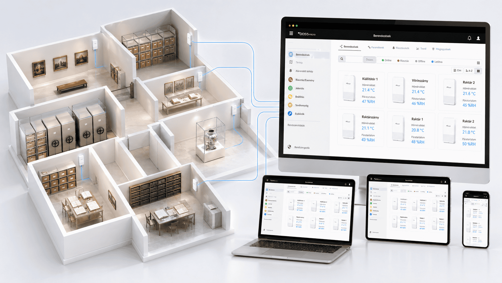 Korlátlan kliensszám és egyszerű elérés